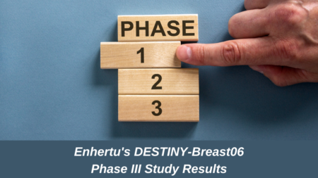 Enhertu's DESTINY-Breast06 Phase III Study Results