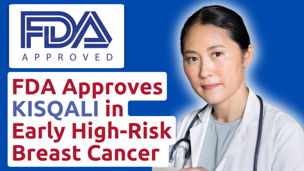 Image showing Kisqali approval for early-stage HR+/HER2- breast cancer treatment, highlighting reduced risk of cancer recurrence in high-risk patients.