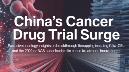 Graphic of China's cancer drug trial surge with 39% share, featuring cilta-cel therapy and 20-year NAS leadership data.