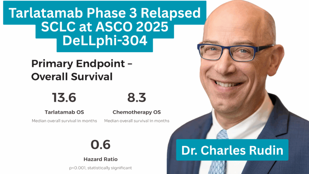 Tarlatamab phase 3 results SCLC ASCO 2025 thumbnail featuring Dr. Charles Rudin in a suit with text overlay