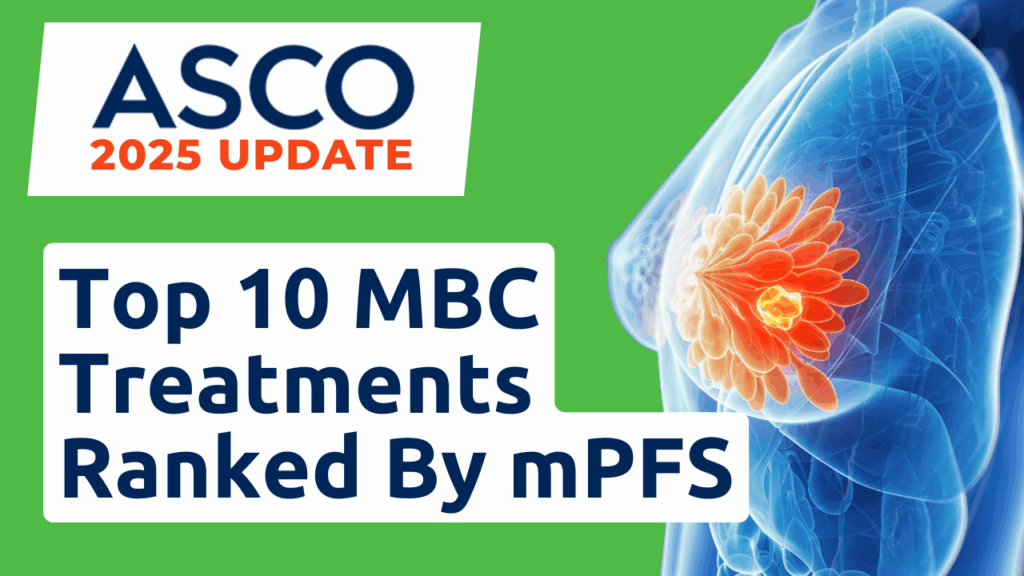 A promotional image with a green background featuring the ASCO logo and the text "2025 UPDATE" in the top left corner. The main text reads "Top 10 MBC Treatments Ranked By mPFS" in bold blue and white.