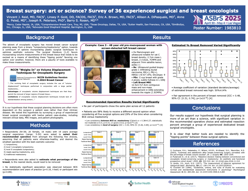 Breast Surgery: Art or Science? Dr. Barry Rosen Explains - OncologyTube