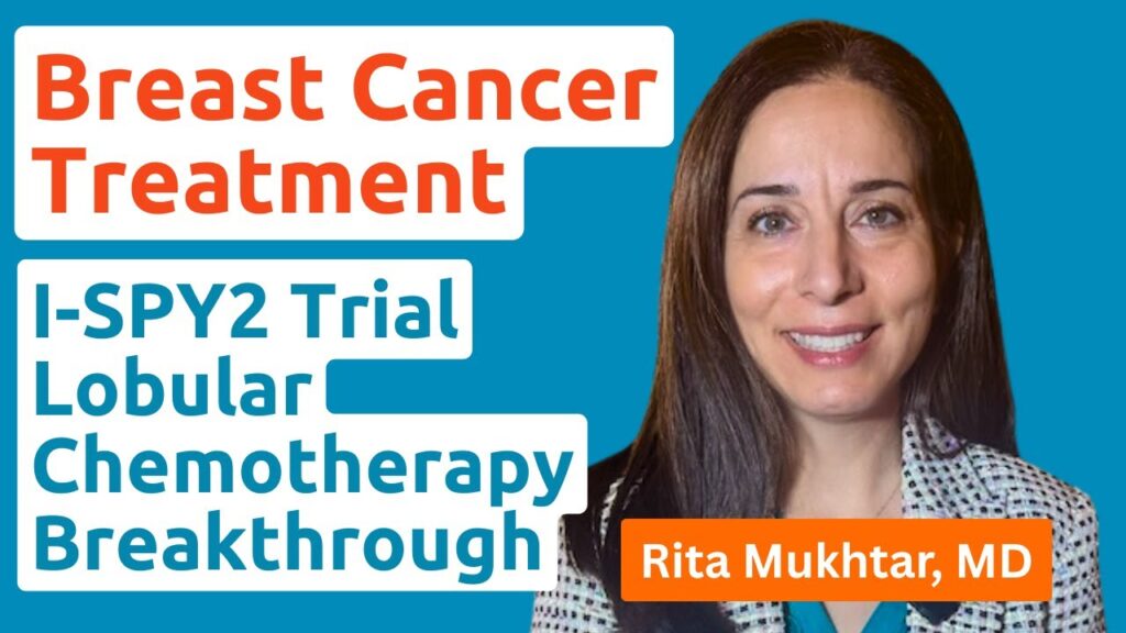 2025 I-SPY2 Trial breast cancer treatment breakthrough for lobular carcinoma with MammaPrint assay