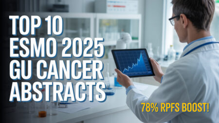 A doctor in a lab holding a tablet showing a rising graph, with text "Top 10 ESMO 2025 GU Cancer Abstracts" and "78% rPFS Boost!" overlaying a medical lab background with equipment.